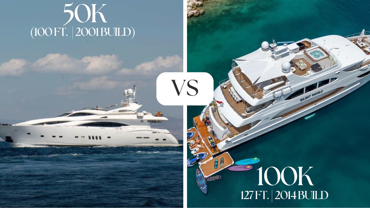 $50,000 vs. $100,000 motor yacht charter comparison